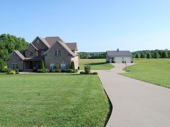 37040 Homes for sale, 37040 home buyers, 37040 Home Sellers