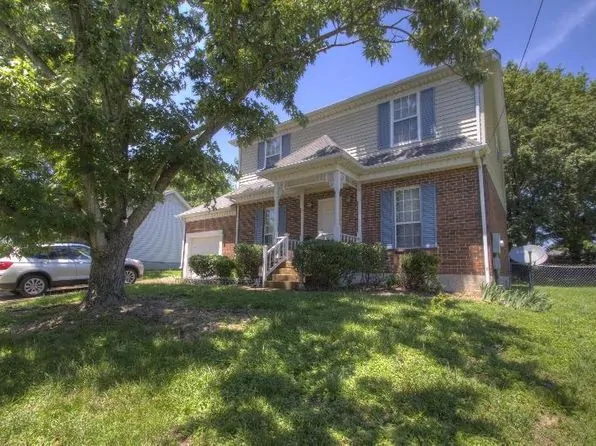middle tn investment properties