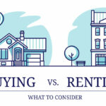 Graphic showing two house with Buying under one and Renting under the other.